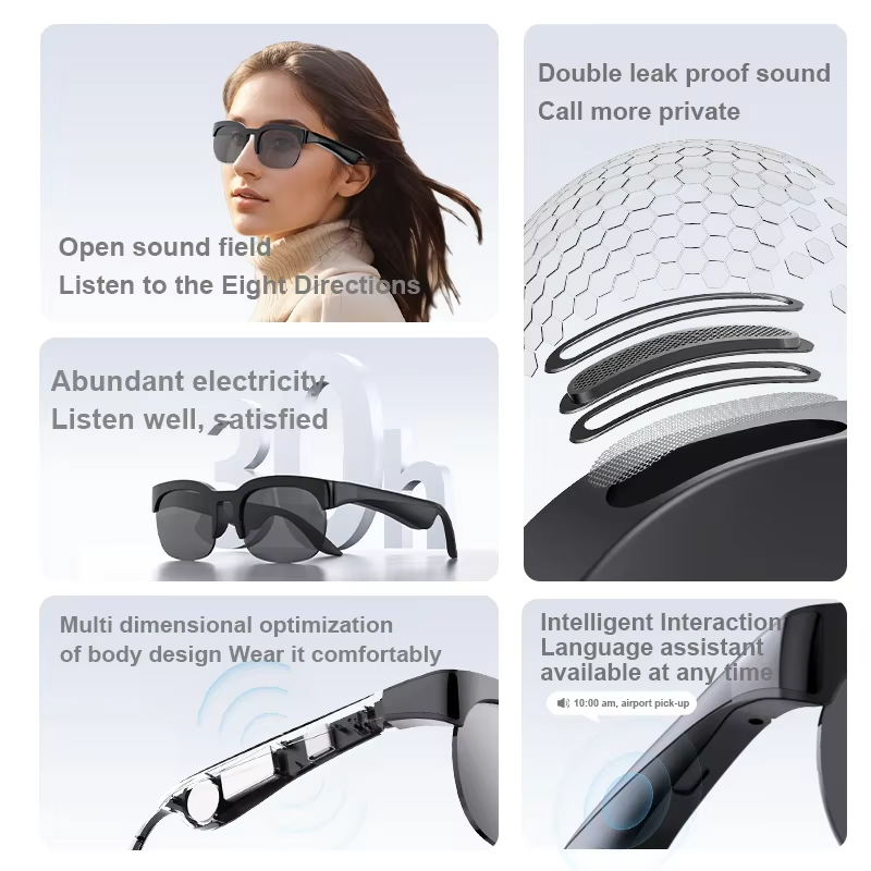 Lenovo KI-Smart-Brille mit Spr – Smart Glasses Lens Bewertung und Preis
