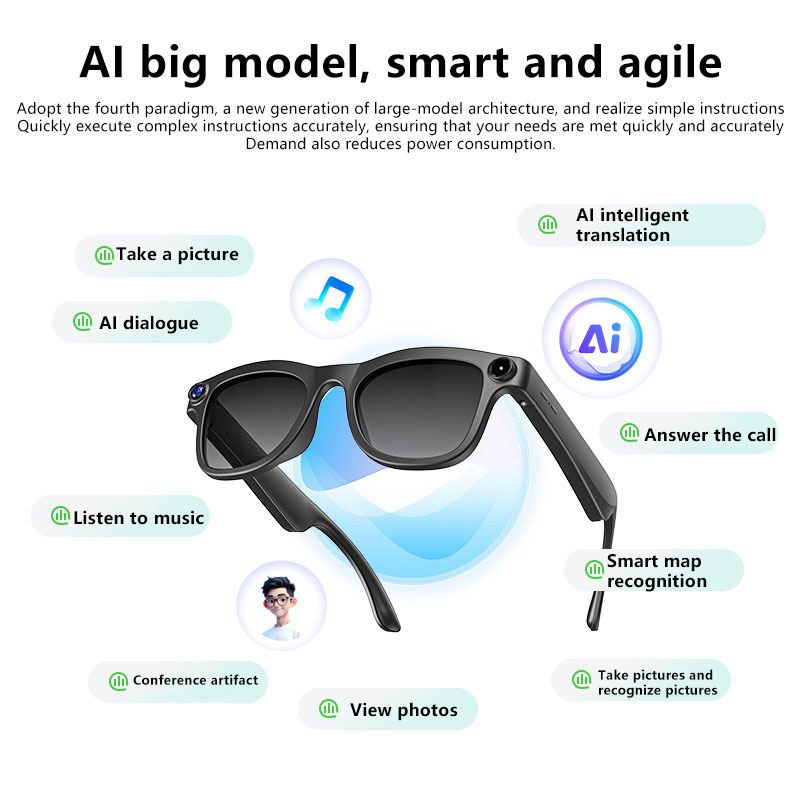 Oneplus AI Smart-Brille 800W A – Smart Glasses Lens Bewertung und Preis