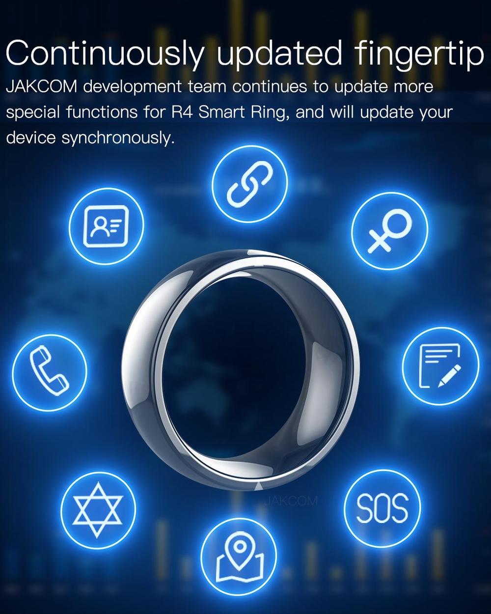 NFC Smart Ring neue RFID-Techn – Smart Ring Nfc Pay Bewertung und Preis